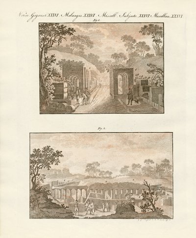 La ville excavée de Pompéi - German School