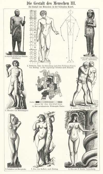 La figure humaine dans les arts visuels (gravure) - German School