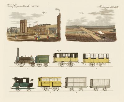 Le chemin de fer entre Manchester et Liverpool - German School