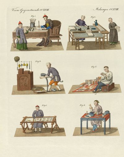 Métiers, arts et travaux manuels en Chine - German School
