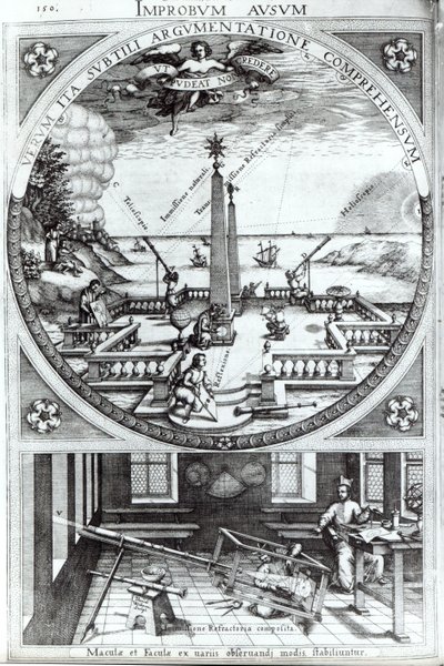 Diverses méthodes d