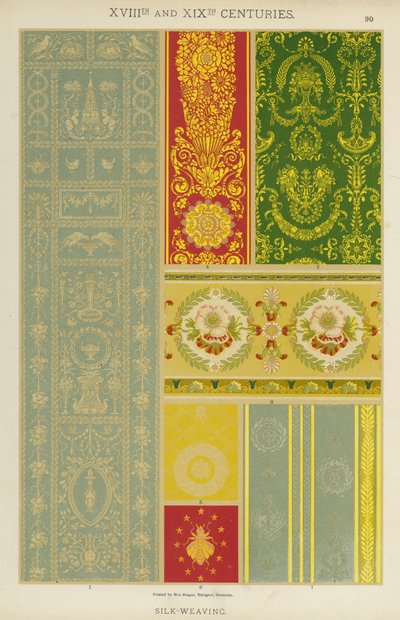 XVIIIe et XIXe siècles, Tissage de la soie - German School