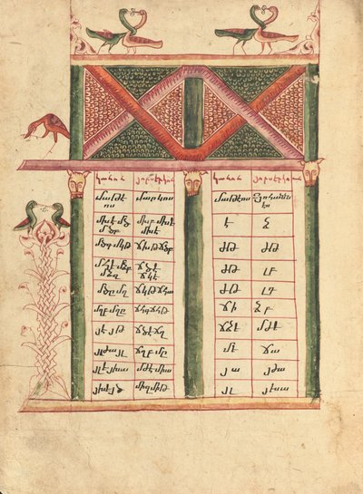 Canon Table Page - Ghoukas