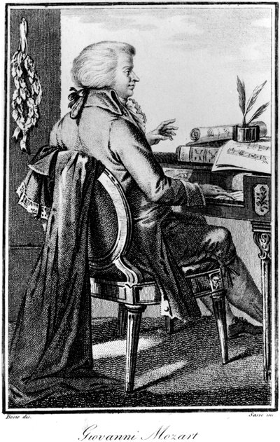 Wolfgang Amadeus Mozart, compositeur autrichien, vers 1784-1827 - Giovanni Antonio Sasso