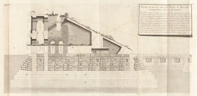 Antiquités romaines, vol. IV - Giovanni Battista Piranesi