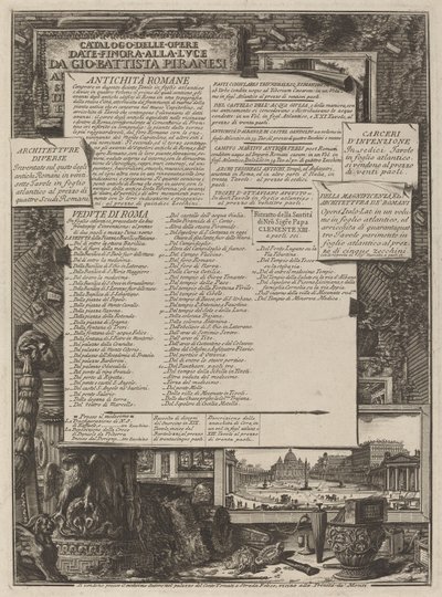 Catalogue des œuvres - Giovanni Battista Piranesi