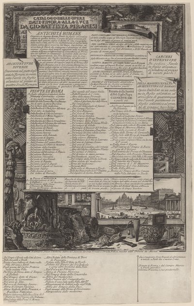 Catalogue des œuvres - Giovanni Battista Piranesi