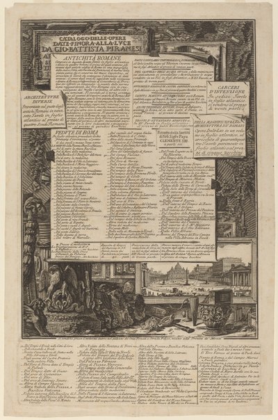 Catalogue des œuvres publiées jusqu