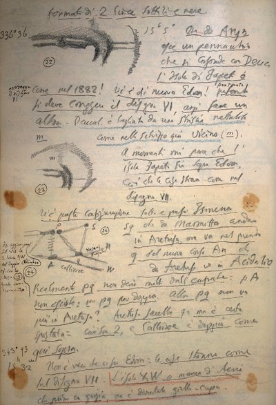 Manuscrit de Giovanni Schiaparelli (1835-1910) avec des notes sur les études de Mars réalisées entre 1888 et 1891 - Giovanni Schiaparelli