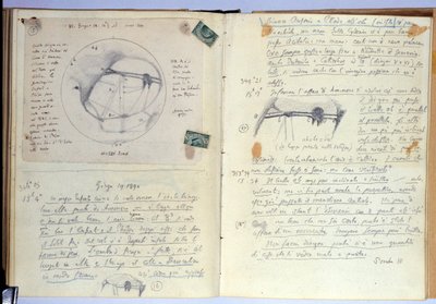Carnet de notes - Giovanni Schiaparelli