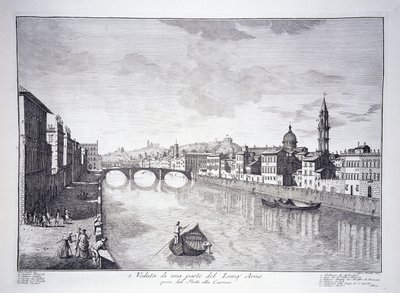 Vue d