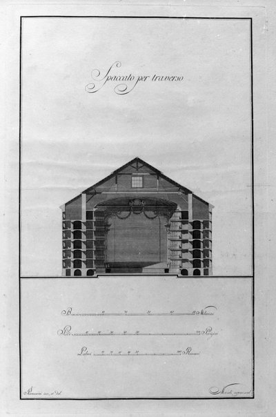 Coupe architecturale du Théâtre de La Scala par Giuseppe Piermarini (1734-1808) vers 1776-1778 Milan, Italie (Dessin en coupe architecturale du théâtre alla Scala par Piermarini, Milan, Italie) Gravure. - Giuseppe Piermarini