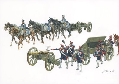 Premier empire : le système d