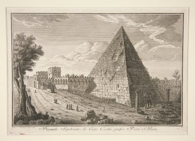 Pyramide de Cestius - Giuseppe Vasi