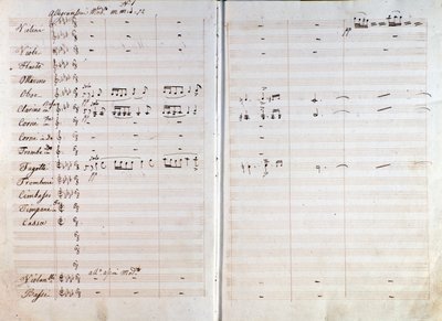 Double page de la partition musicale originale de l