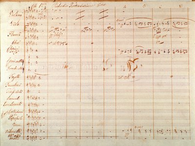 Page de la première édition de la partition musicale de Un ballo in maschera, opéra de Giuseppe Verdi - Giuseppe Verdi
