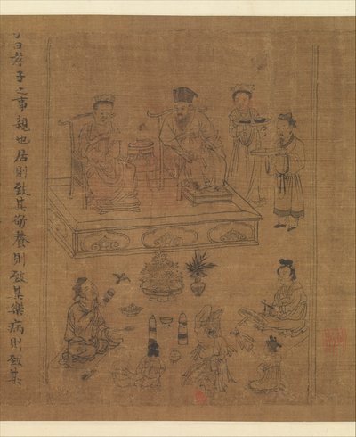 Le Classique de la piété filiale - Gonglin Li