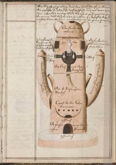 Cahier alchimique - Grasshoff