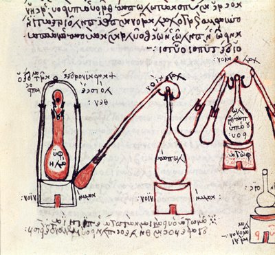 Ms 2327 f.81v Deux alambics et leurs récipients, copie d