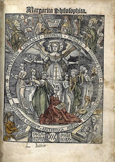 Margarita Philosophica. Page de titre, 1504 - Gregor Reisch