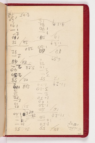 Page 145 - Gustav Klimt