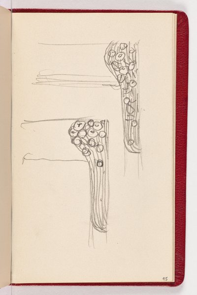 Page 95 - Gustav Klimt