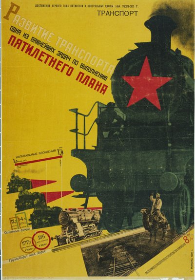 Le développement des transports, affiche du plan quinquennal, 1929 - Gustav Klutsis