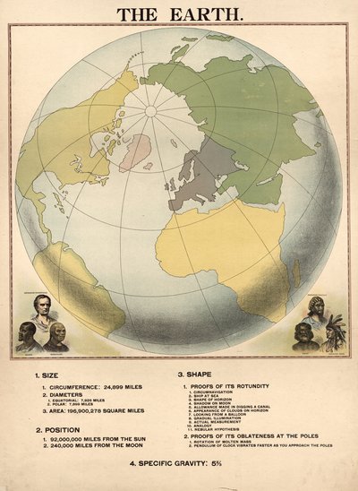Série géographique-historique de Robertson illustrant l