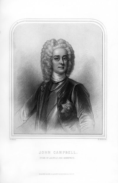 John Campbell, Duc d