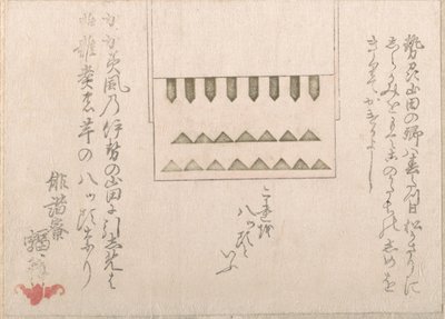 Une sorte de décoration religieuse en papier, 18e-19e siècle - Haikairyo Henpuku
