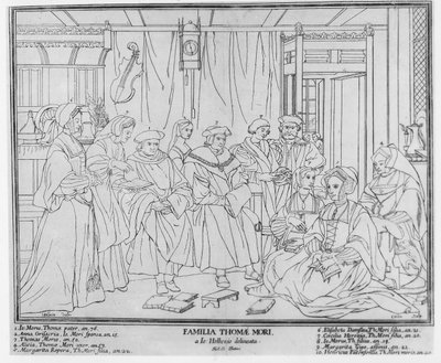 La famille de Thomas More (1478-1535), chancelier d