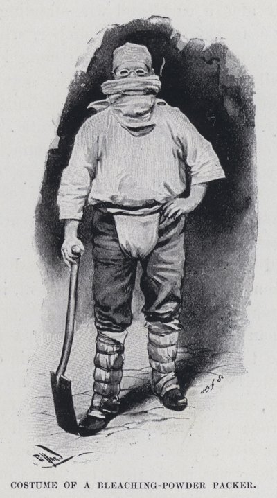 Costume d