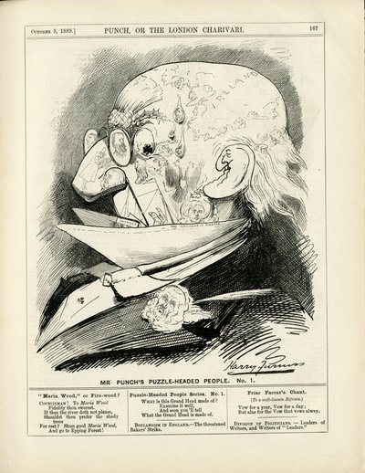 Illustration de Harry Furniss dans Punch - Harry Furniss