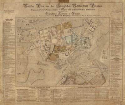 Plan de Berghaus de Potsdam - Heinrich Berghaus