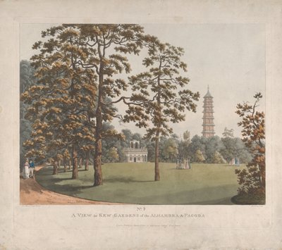 Vue dans les jardins de Kew de l