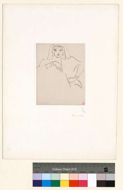  - Henri Matisse