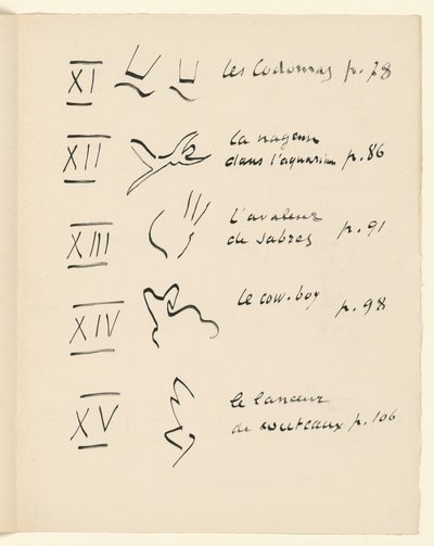Table des images 3. Tiré de «Jazz». P. 151 - Henri Matisse