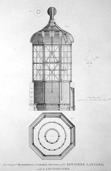 Phare d
