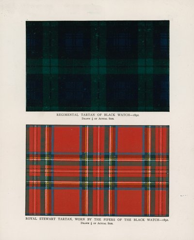 42e Royal Highlanders The Black Watch. Tartans régimentaires - Henry A. Payne