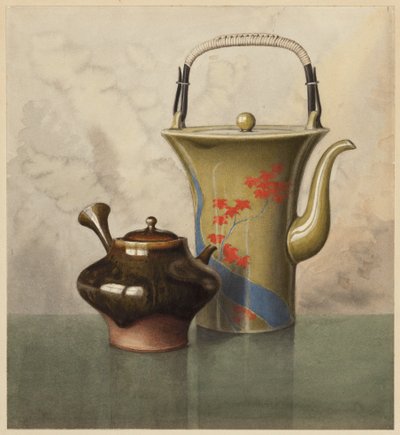Théières orientales - Henry Farrer