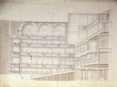 Théâtre de Drury Lane, dessin en coupe de l
