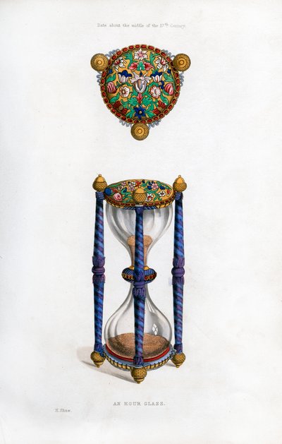 Sablier, milieu du 17e siècle, 1843 - Henry Shaw