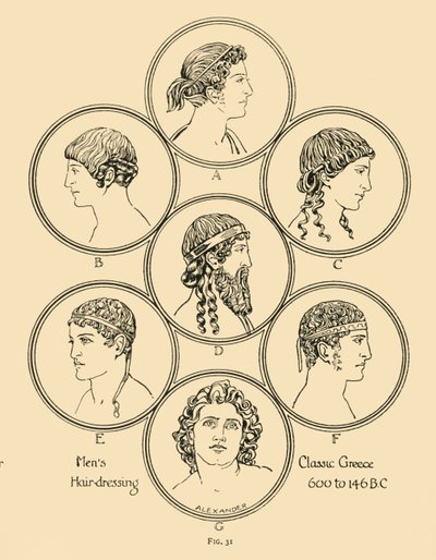 Coiffure masculine - Grèce classique 600 à 146 av. J.-C., 1924 - Herbert Norris