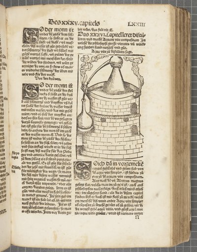 Le Livre de la Distillation - Hieronymus Brunschwig