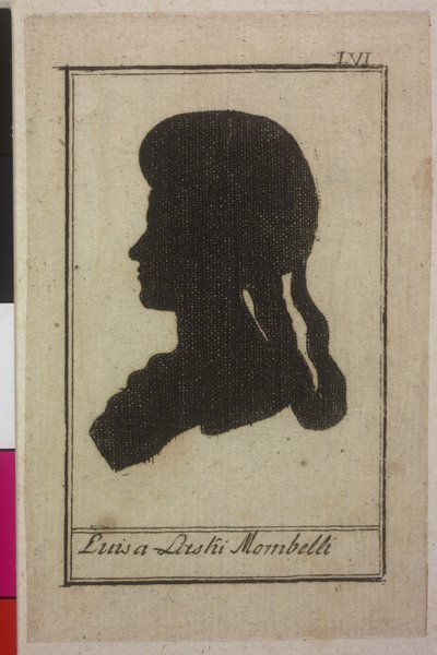 Luisa Mombelli - Hieronymus Loschenkohl