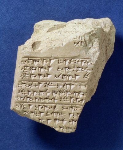 Fragment de texte cunéiforme de Boghazkoy, hittite, vers le 14ème siècle av. J.-C. - Hittite