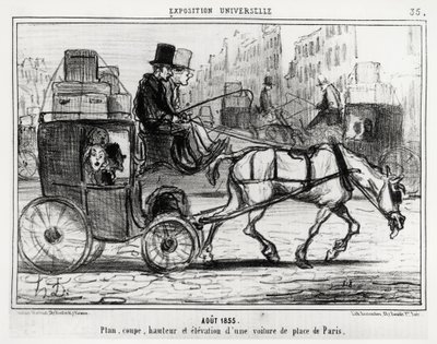 Août 1855, exposition universelle : plan, coupe, hauteur et élévation d