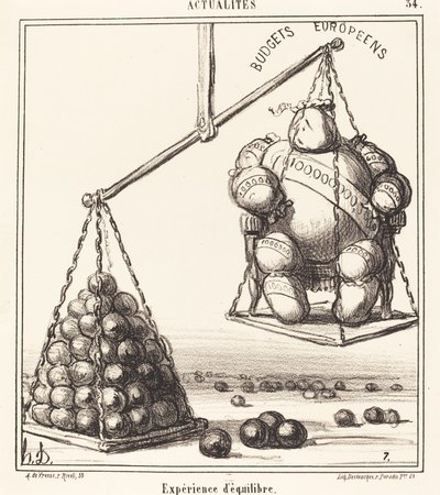 Expérience d