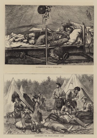 Aldershot, le camp des Highlanders - Hubert von Herkomer