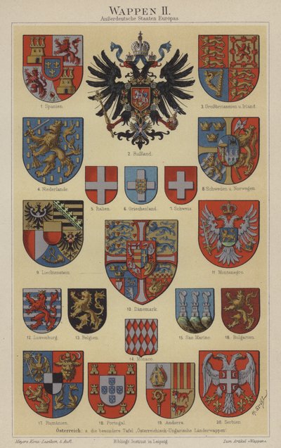 Armoiries des pays européens - Hugo Gerard (after) Strohl